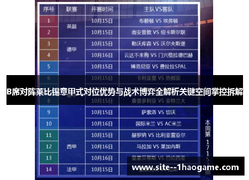 B席对阵莱比锡意甲式对位优势与战术博弈全解析关键空间掌控拆解