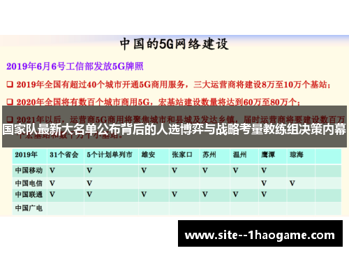 国家队最新大名单公布背后的人选博弈与战略考量教练组决策内幕