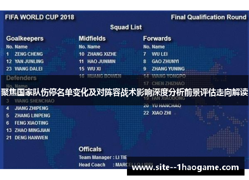 聚焦国家队伤停名单变化及对阵容战术影响深度分析前景评估走向解读